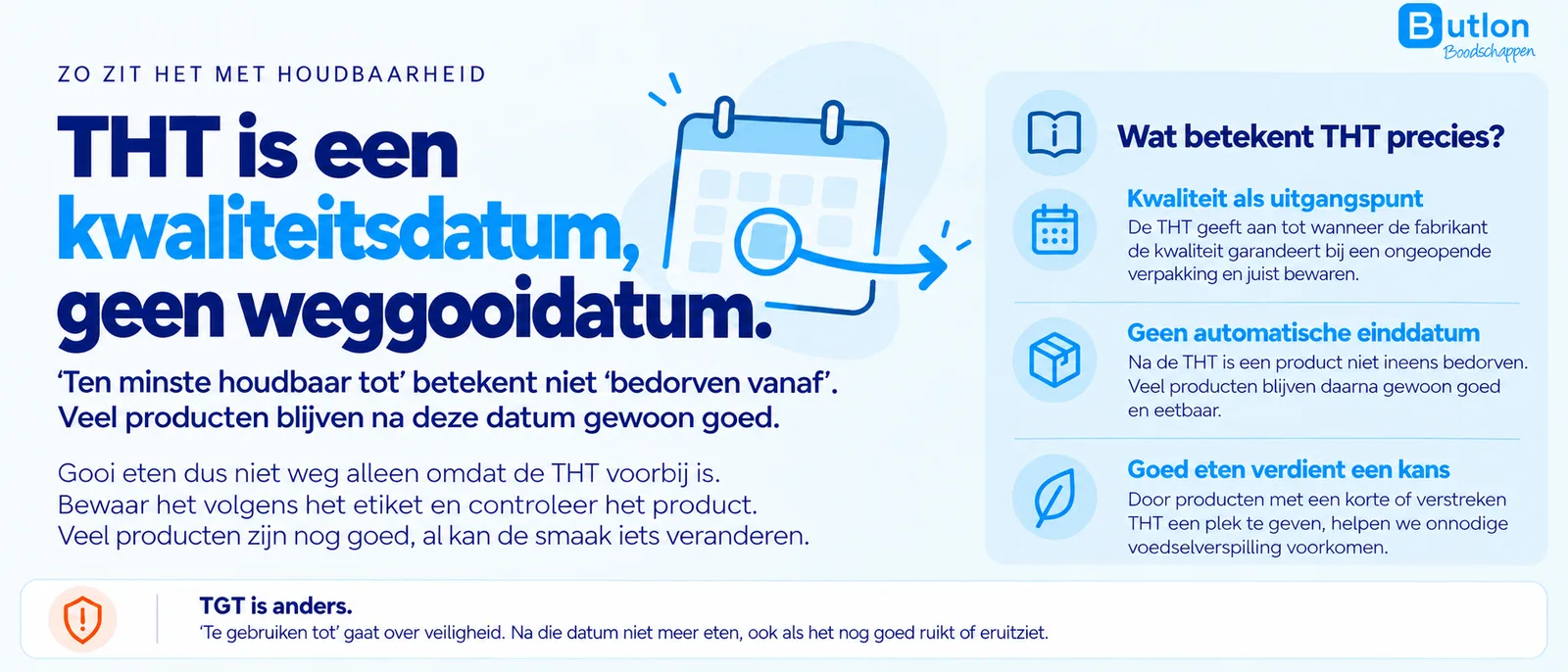 Infographic: THT is een kwaliteitsdatum, geen weggooidatum. Ten minste houdbaar tot betekent niet bedorven vanaf.